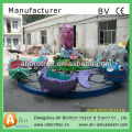 New design hot sale high quality cheapest Electric Train Carp Jump Over Door